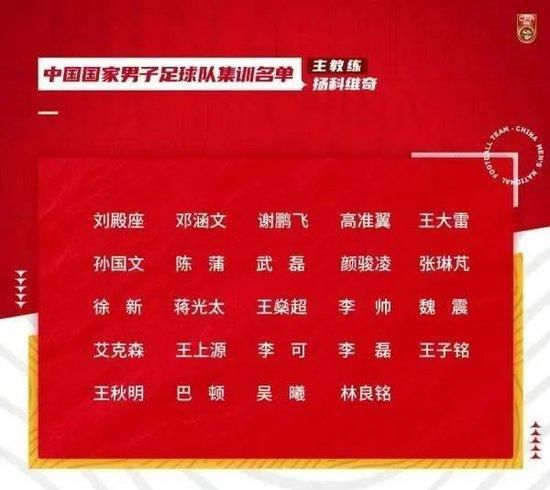 截至目前，2026年春节档已有6部影片强势集结。
