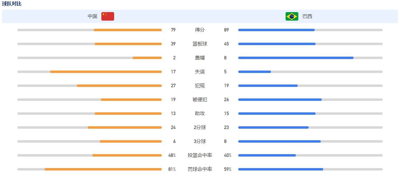 阿米尔·汗揭秘创作幕后 2018-01-02 由阿米尔·汗、塞伊拉·沃西、梅·维贾、拉吉·阿尔俊等主演的电影《神秘巨星》将于2018年1月19日全国公映。