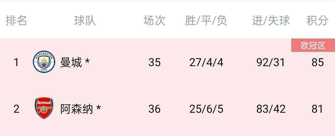 ” 何恒南、李威 2025-06-24 李威传闻将参演《生死恋》 经纪人电话无法接通 2013-06-08 据报道，金城武将加盟吴宇森新片《THE CROSSING》（中文译名暂定为《生死恋》）的消息传出不久。