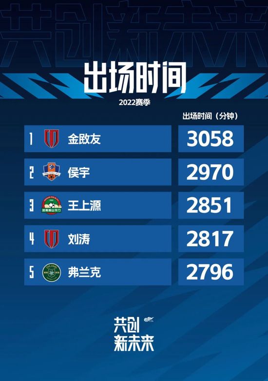 主演新剧《肯尼迪》聚焦著名政治家族 2 堪比时装周!