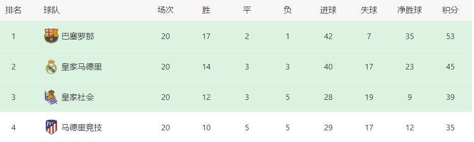 的李秉宪 李秉宪续拍《特种部队2》 签下三部系列合约 2009-09-22 《特种部队》李秉宪 据韩国媒体报道，以《特种部队》成功打开好莱坞之门的韩国著名男星李秉宪将参加该片2010年开机的续集的拍摄。