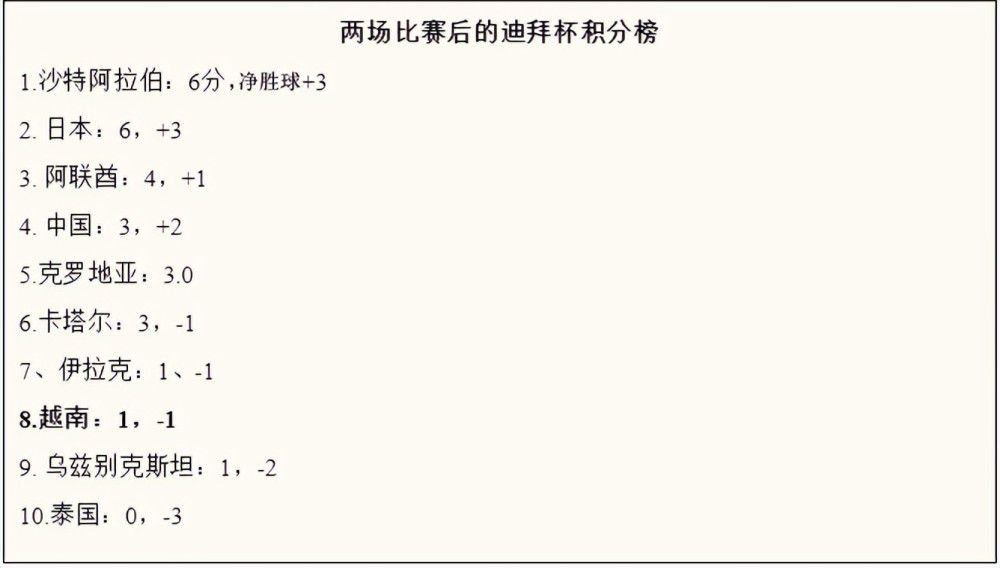 《少年的你》单日票房8404万，连续四天获得单日票房冠军，累计票房达6.64亿，走 《少年的你》票房破6亿 《中国机长》冲击28亿 2019-10-28 10月27日，单日大盘收票房2.78亿。