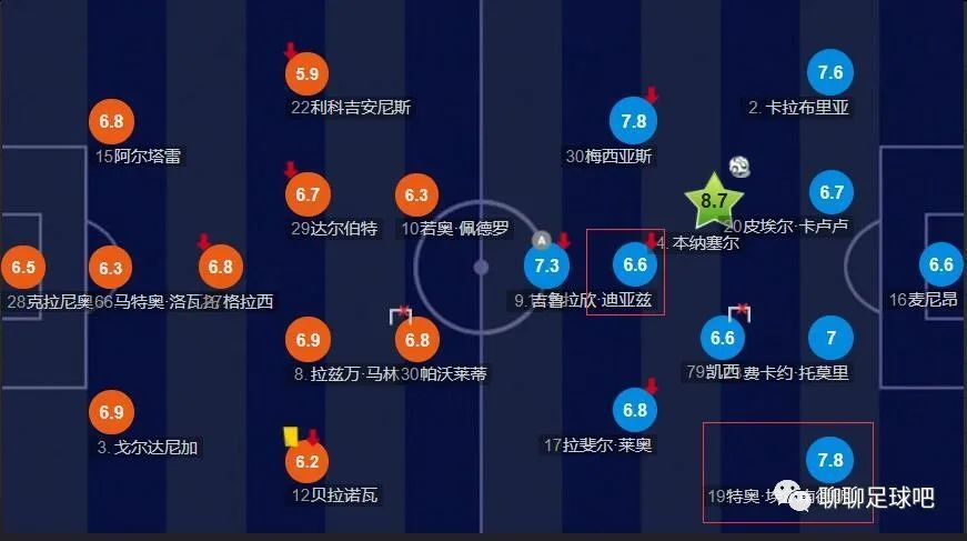 克里斯·埃文斯在慈善行结束后在个人推特上还发文称 埃文・雷切尔・伍德全新写真 细腻肌肤性感冷艳 2009-08-18 埃文・蕾切尔・伍德近日拍摄了一组极具诱惑的写真。