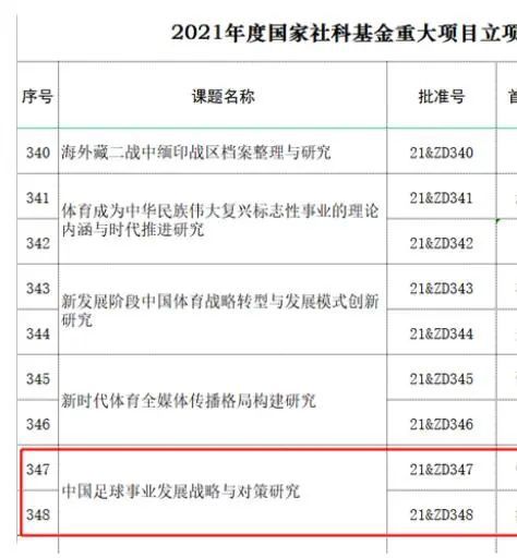 剧集《工作室》共十集，将于2025年3月26日在Apple TV+上首播。