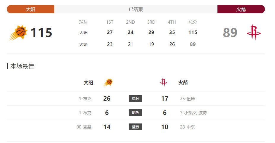 晚会完整节目单抢先奉上，游园之余，歌舞诗画共赏人间天堂！