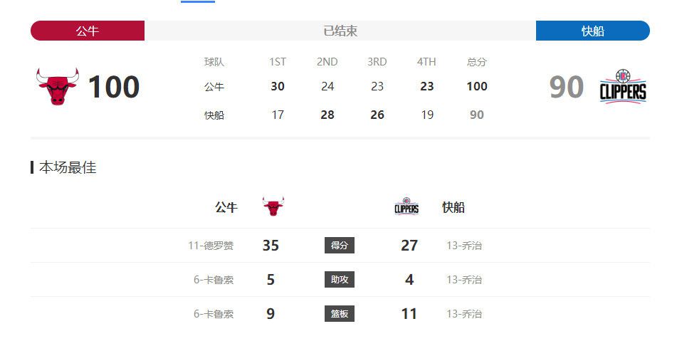 格伦·克洛斯、莎拉·保罗森、泰亚娜·泰勒、金·卡戴珊、妮.尼尔·盖曼自愿退出《好兆头》此前暂停制作_海外_ 消息 首页 新闻 视频 大片 影库 CCTV6 VIP影院 搜索 电影 星闻 独家 更多 专题 图片 视频 滚动 首页 新闻 大片 影库 CCTV6 VIP影院 客户端 电影网>新闻>明星资讯 活了？