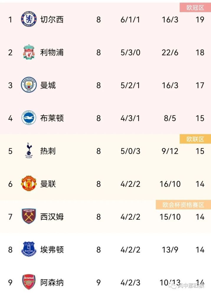 据报道，这位正在冉冉升起的新星，正在与制片方商谈加盟《毒液3》的相关事宜。