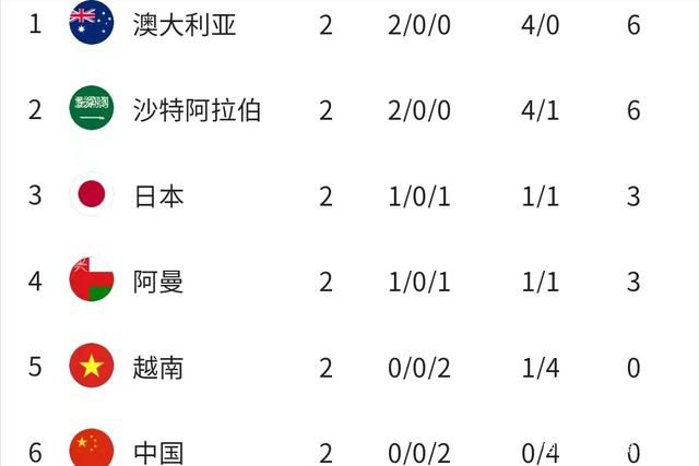 年度电影海报TOP榜:《星运》最佳 德普新片最差 2014-12-03 ，《星运里的错》获选年度最佳海报，而约翰尼·德普主演电影《贵族大盗》则成为登顶最差电影海报。